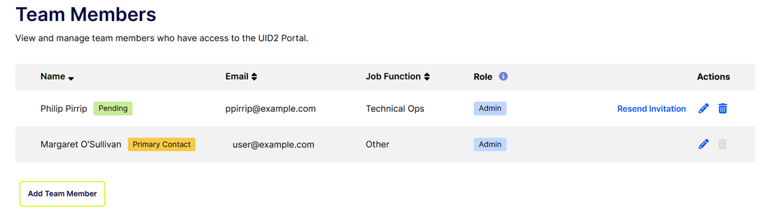 UID2 Portal, Team Members page, pending user